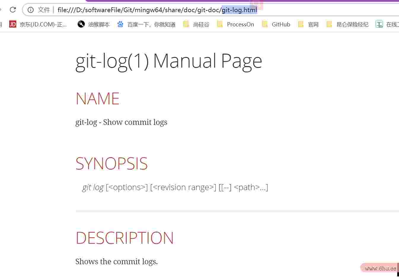Git的根本操作｜ 8月更文应战