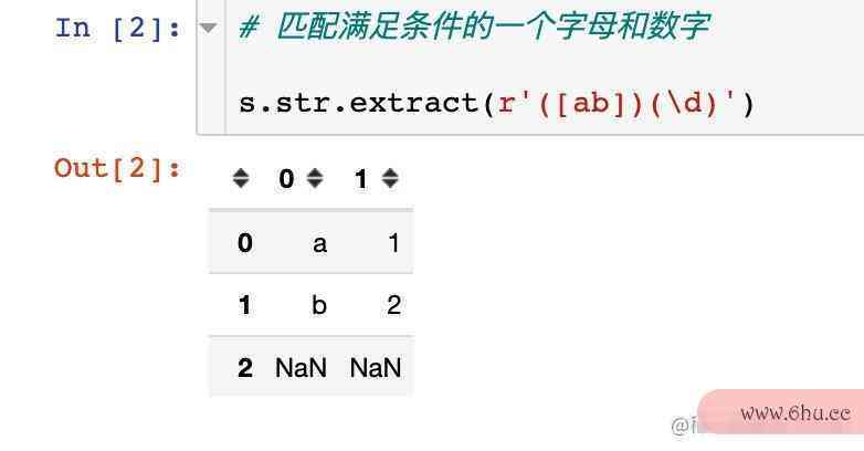 Pandas文本处理高阶函数extract + extractall