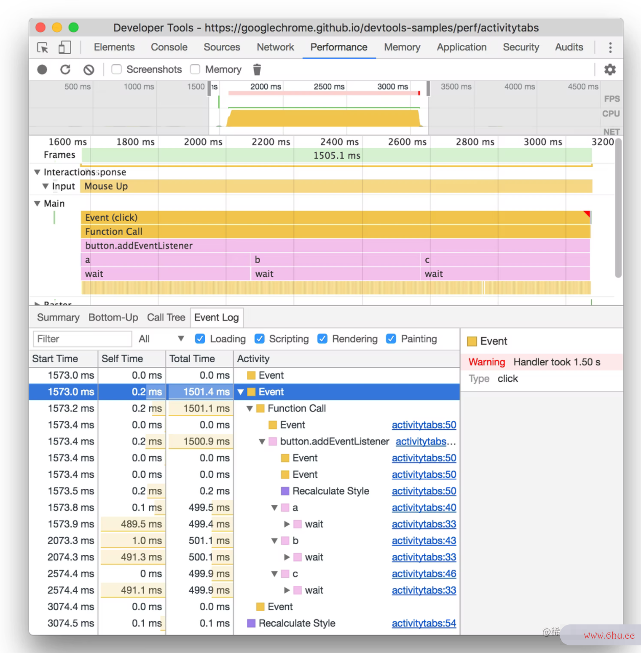 Chrome DevTools Performance 功能详解