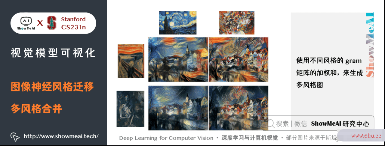 深度学习与核算机视觉教程(15) | 视觉模型可视化与可解说性（CV通关攻略结束）