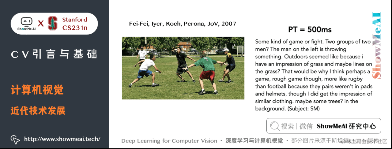 深度学习与计算机视觉教程(1) | 引言与知识基础（CV通关指南完结）