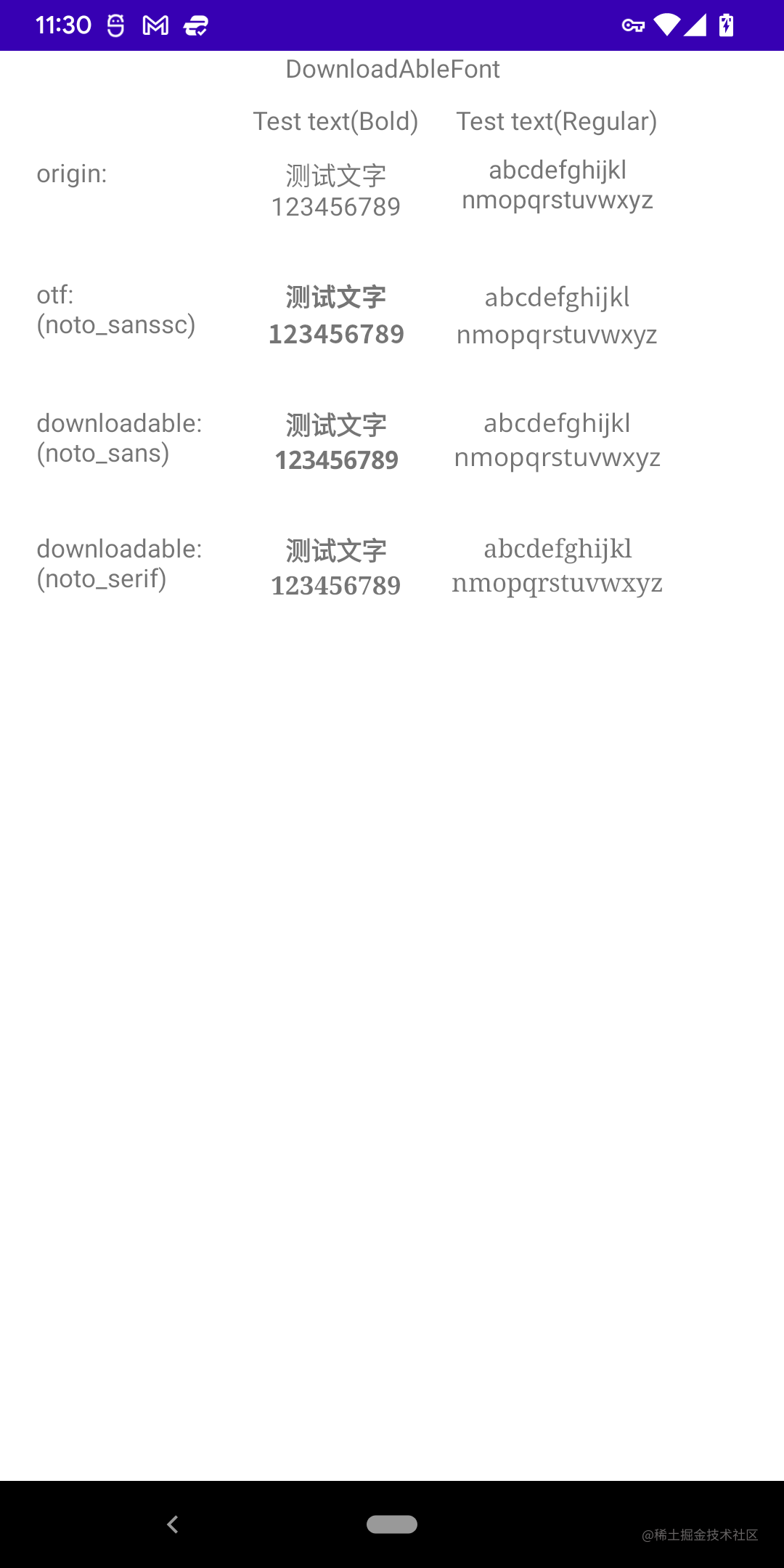 Android 字体下载