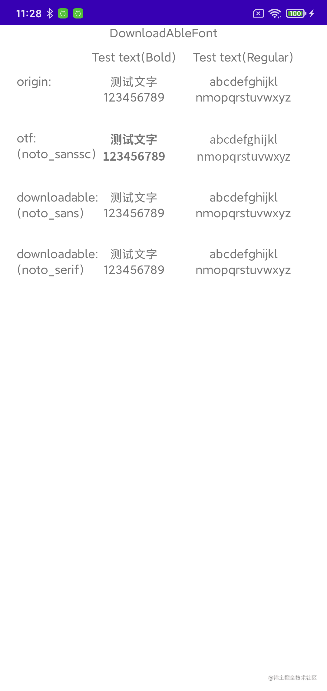 Android 字体下载
