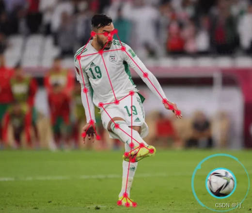 卡塔尔世界杯出现了半自动越位识别技术、动作轨迹捕捉等黑科技。