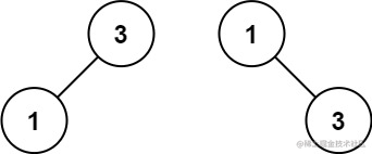 LeetCode - #108 将有序数组转换为二叉搜索树