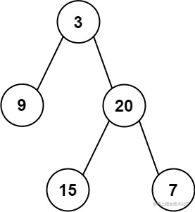LeetCode - #106 从中序与后序遍历序列构造二叉树