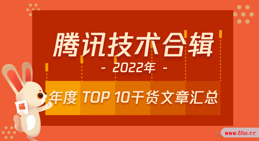 腾讯云开发者2022年度热文盘点