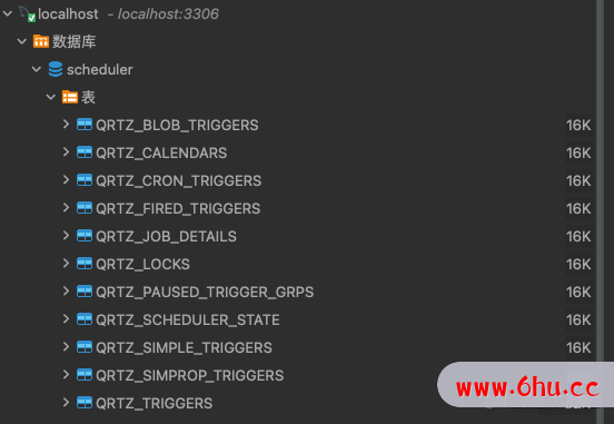SpringBoot-集成Quartz实现持久化定时接口调用任务