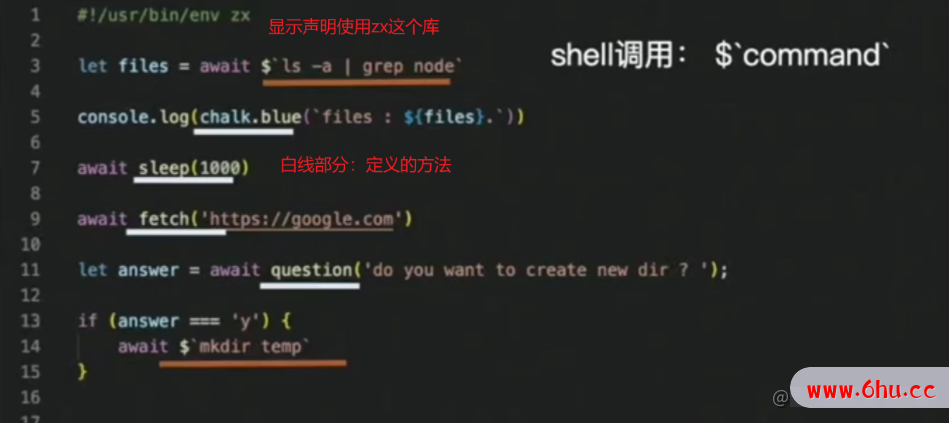 Shell脚本和编程 | 青训营笔记