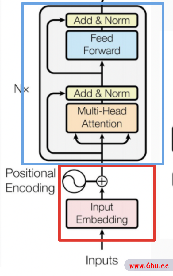 深度学习进阶篇-预训练模型[4]：RoBERTa、SpanBERT、KBERT、ALBERT、ELECTRA算法原理模型结构应用场景区别等详解