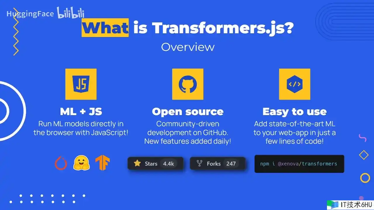 Transformers.js：Web 上的最新机器学习技能（1）