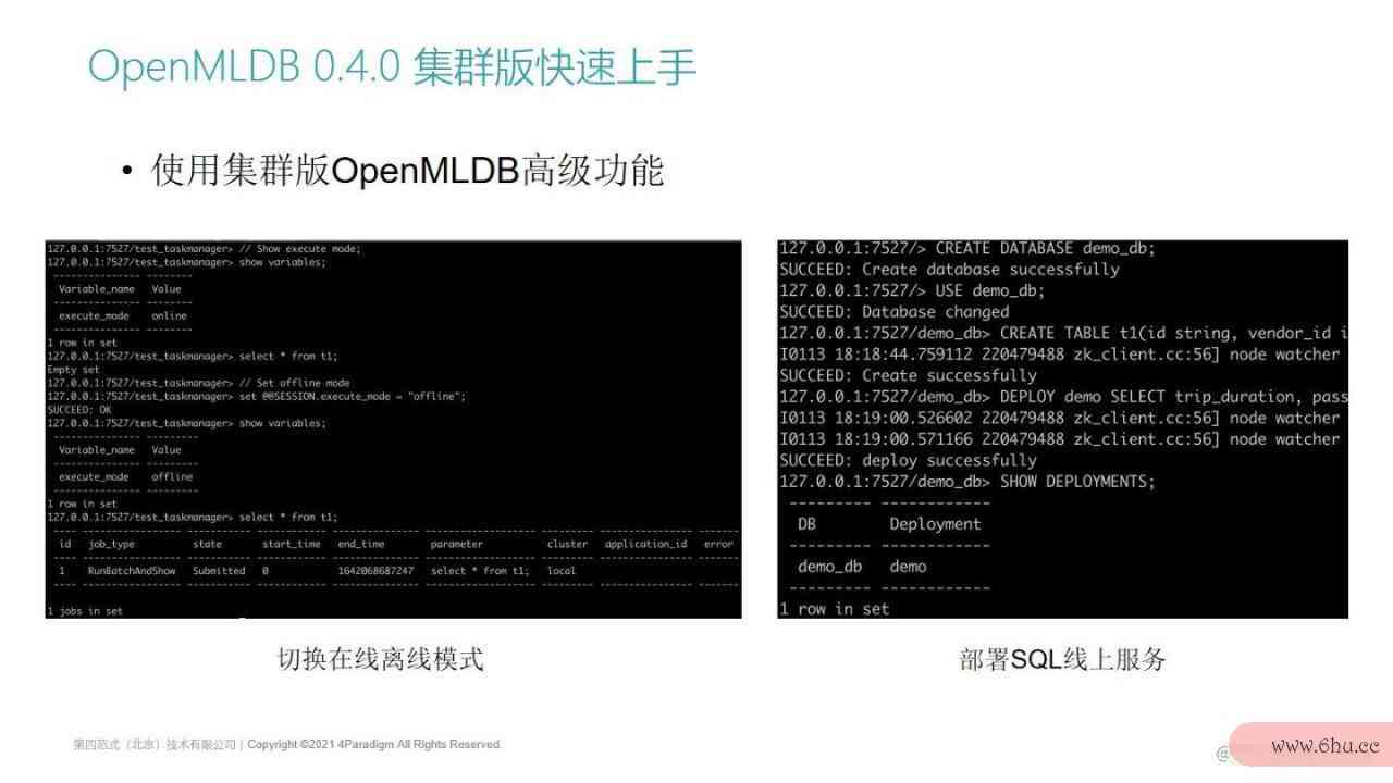 基于OpenMLDB v0.4.0快速搭建全流程线上AI应用