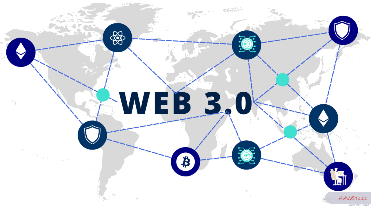 Web3.0：互联网的未来