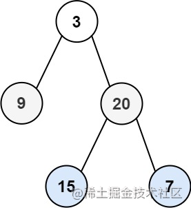 LeetCode - #102 二叉树的层序遍历