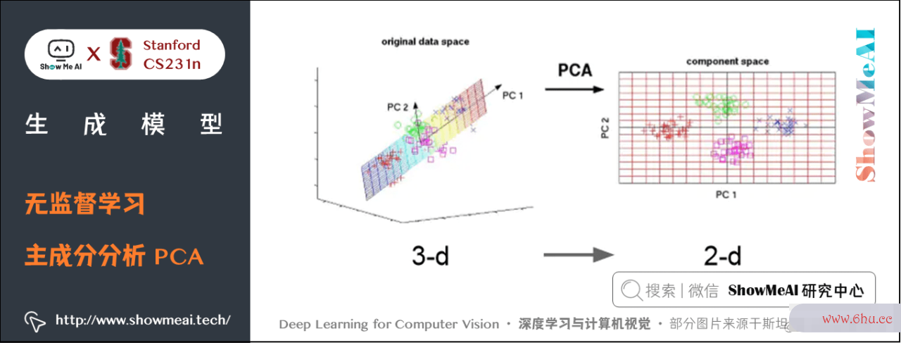 深度学习与计算机视觉教程(16) | 生成模型(PixelRNN,PixelCNN,VAE,GAN)（CV通关指南完结）