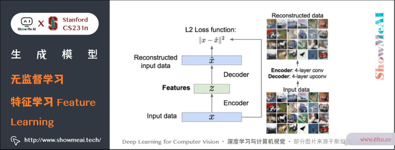 深度学习与计算机视觉教程(16) | 生成模型(PixelRNN,PixelCNN,VAE,GAN)（CV通关指南完结）
