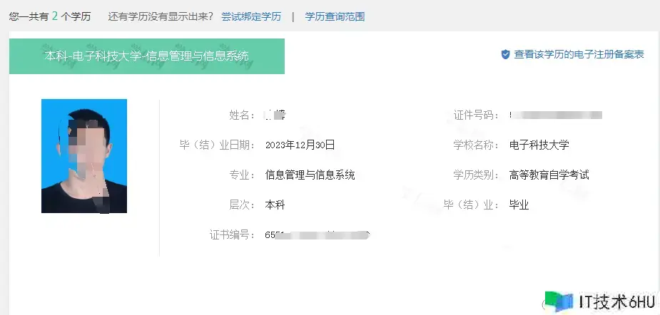 回忆一下我的2023年:一般但且具有含义的一年? 回忆一下我的2023年:一般但且具有含义的一年?