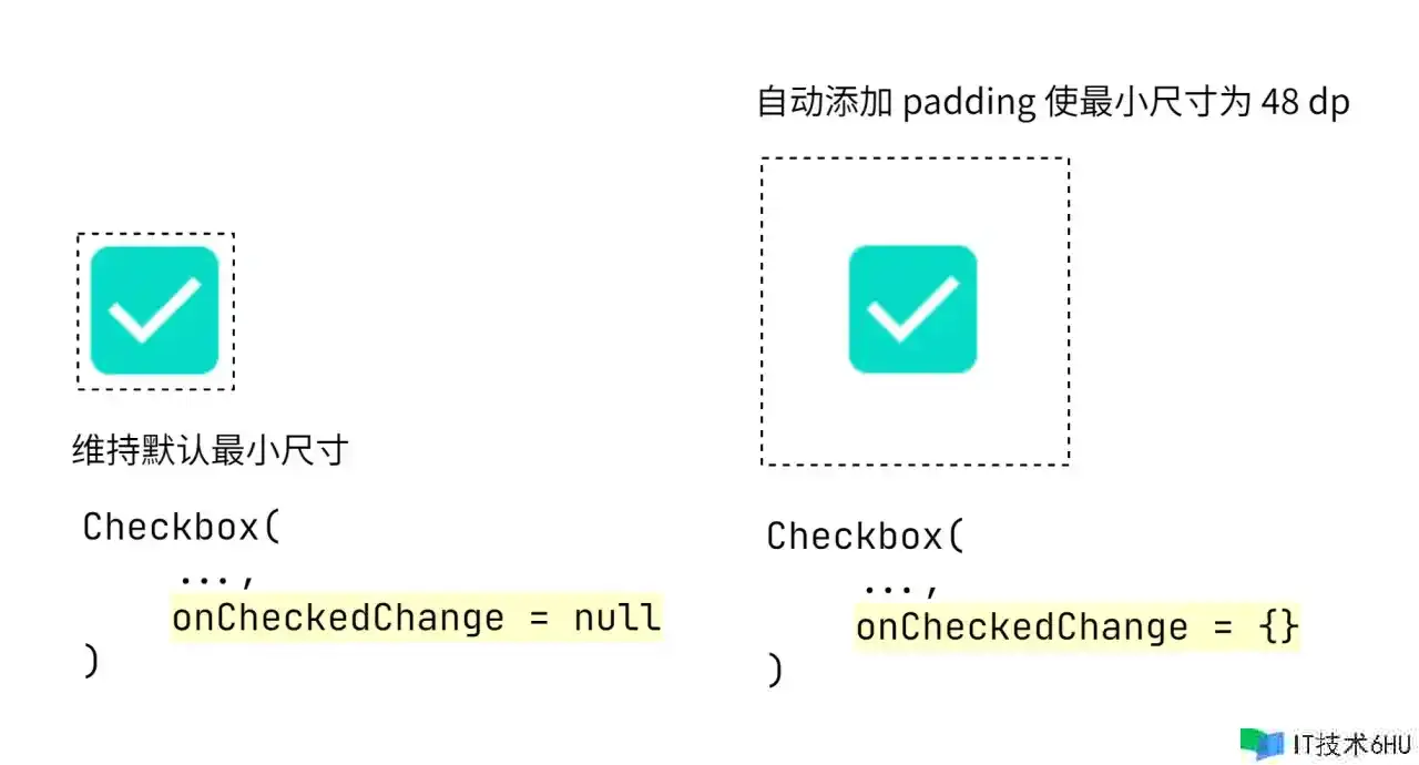 Jetpack Compose Semantics Modifier Jetpack Compose Semantics Modifier