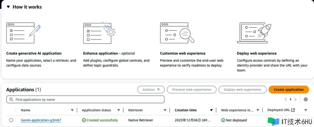 2023 re:Invent 用 Amazon Q 打造你的知识库 2023 re:Invent 用 Amazon Q 打造你的知识库