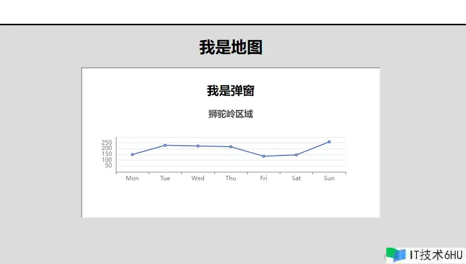 前端跨页面数据传输的办法研讨 前端跨页面数据传输的办法研讨