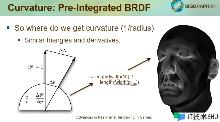 WebGL高质量实时人物烘托 WebGL高质量实时人物烘托
