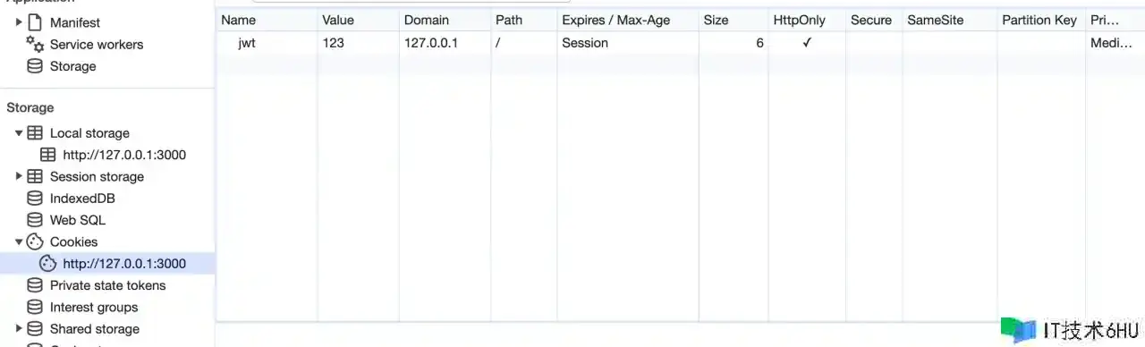 一个事例教你运用“跨域资源共享” 一个事例教你运用“跨域资源共享”