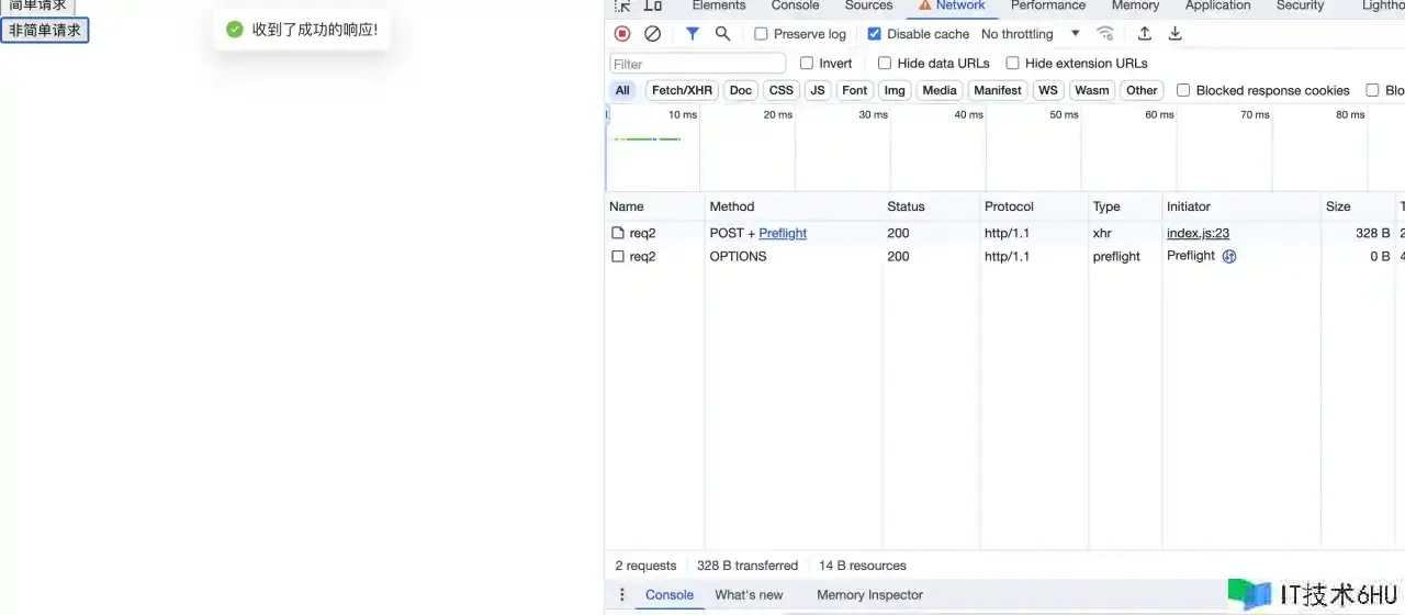 一个事例教你运用“跨域资源共享” 一个事例教你运用“跨域资源共享”