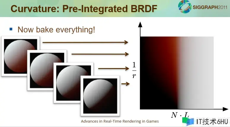 WebGL高质量实时人物烘托 WebGL高质量实时人物烘托