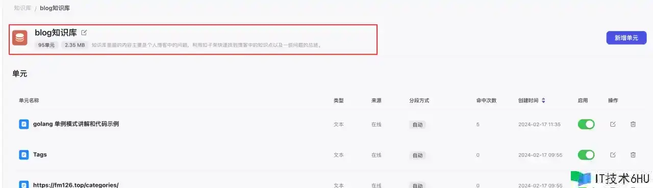 AI 实战:手把手教你运用「纽扣/coze」来建立个人blog知识库 AI 实战:手把手教你运用「纽扣/coze」来建立个人blog知识库