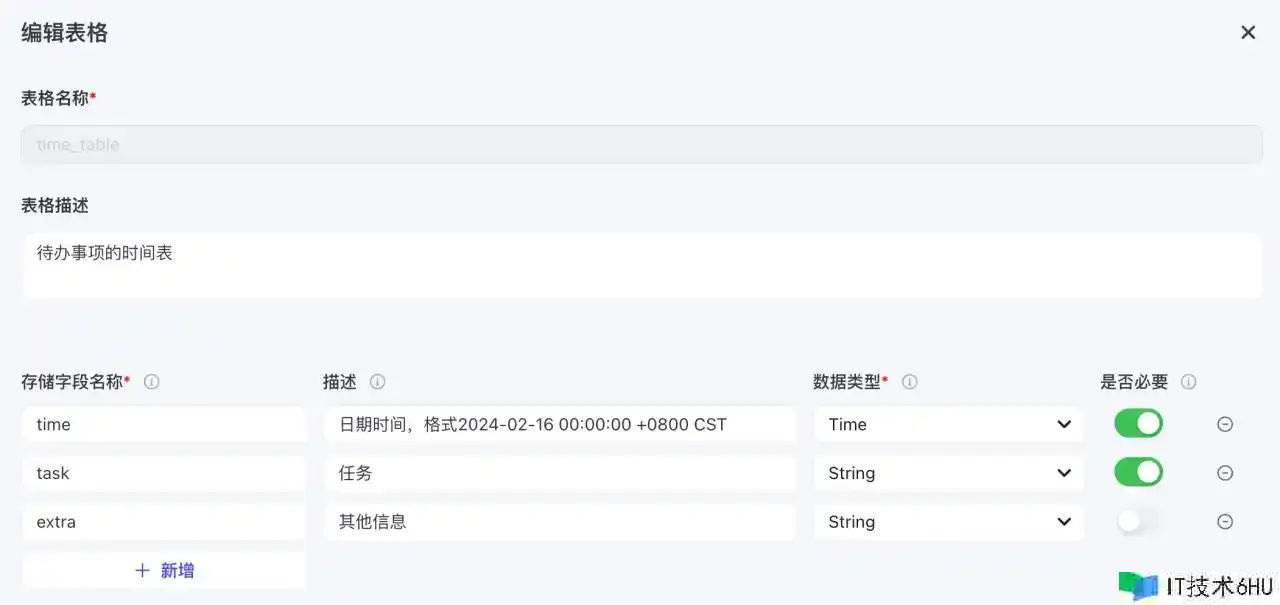 面向事务开发的 Coze 运用指南 面向事务开发的 Coze 运用指南