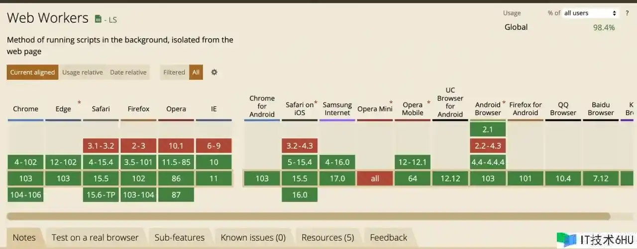 提高用户体会计划之Web Worker—Worker1 提高用户体会计划之Web Worker—Worker1