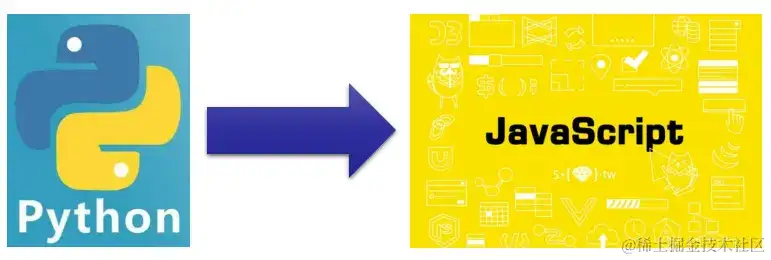 Python 与 Javascript 进行数据通信 Python 与 Javascript 进行数据通信