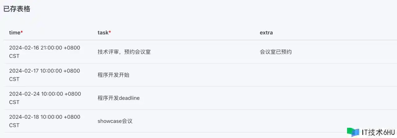 面向事务开发的 Coze 运用指南 面向事务开发的 Coze 运用指南