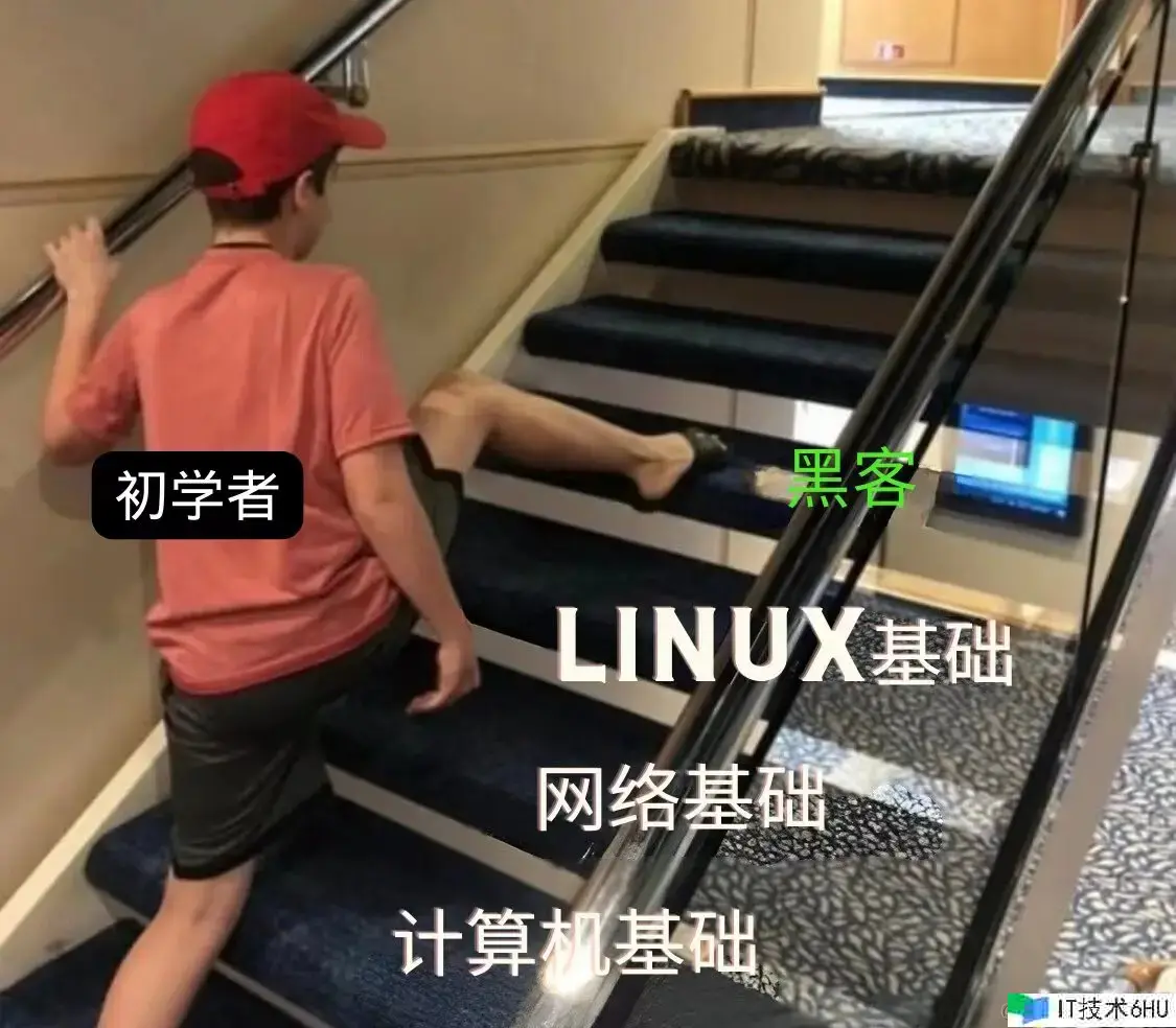 视界修炼-技能周刊第76期 | Rolldown 开源 视界修炼-技能周刊第76期 | Rolldown 开源