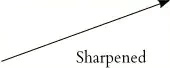 OpenCV 笔记(27):图画的卷积与滤波 OpenCV 笔记(27):图画的卷积与滤波