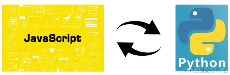 Python 与 Javascript 进行数据通信 Python 与 Javascript 进行数据通信