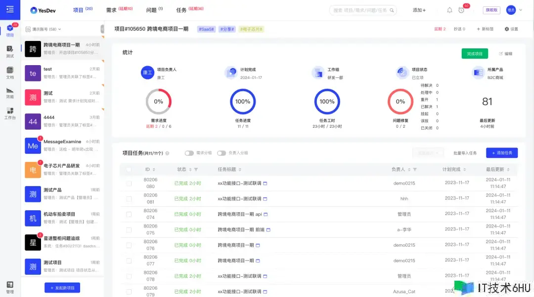 YesDev——简略好用、免费又智能的项目办理东西 YesDev——简略好用、免费又智能的项目办理东西