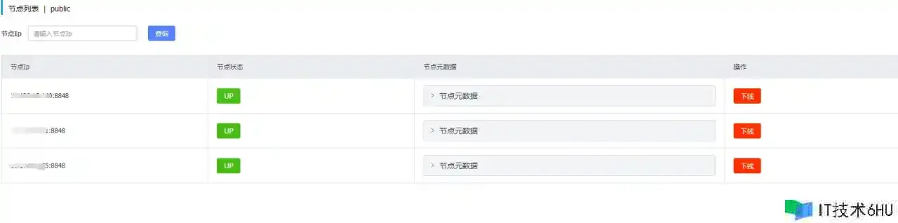go-sentinel流量操控(一):Nacos布置与源码剖析 go-sentinel流量操控(一):Nacos布置与源码剖析