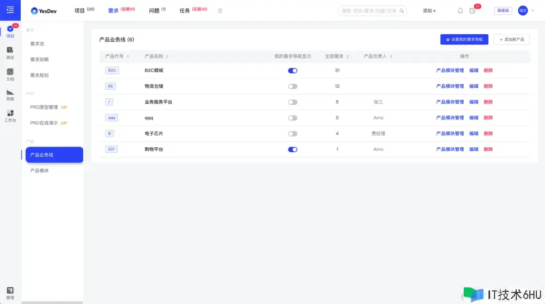 YesDev——简略好用、免费又智能的项目办理东西 YesDev——简略好用、免费又智能的项目办理东西