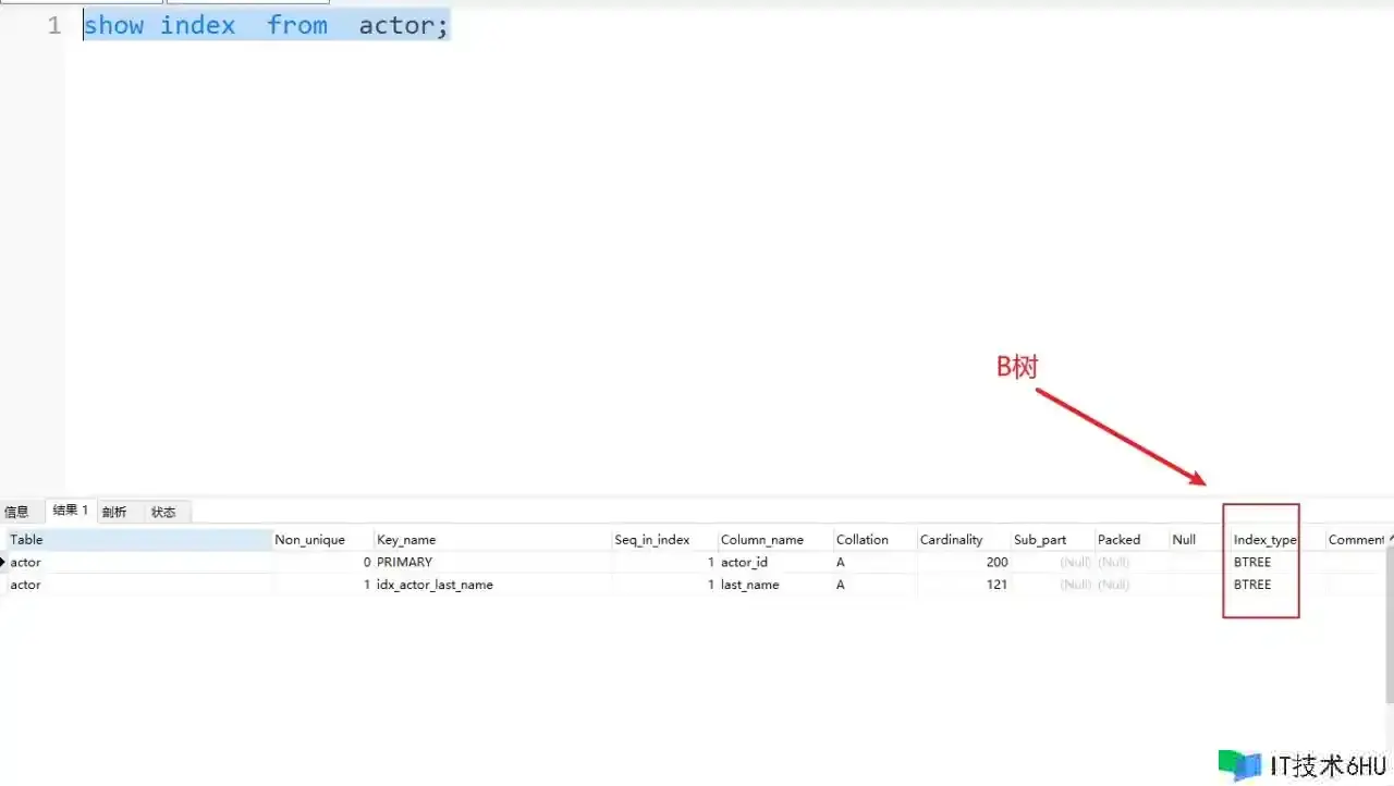 B-树怎么让你的查询更快 B-树怎么让你的查询更快