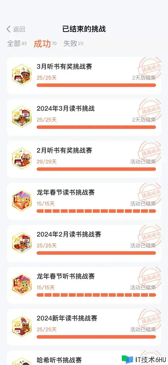 2024年第一季度Flag发展 2024年第一季度Flag发展