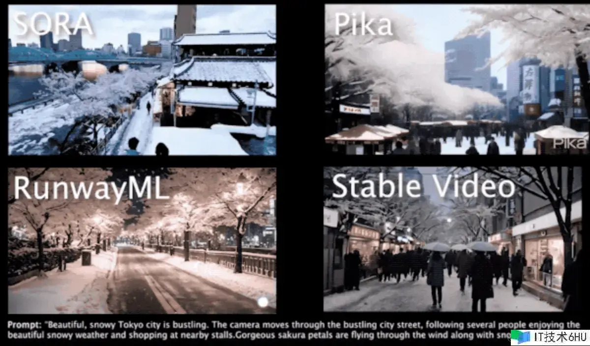 十个小白问题,帮你快速了解Sora 十个小白问题,帮你快速了解Sora