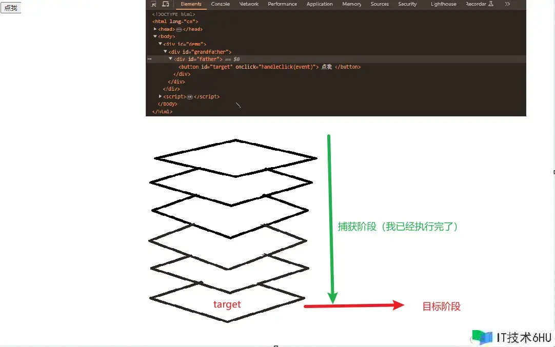 前端面试 第二篇 js 事情 前端面试 第二篇 js 事情