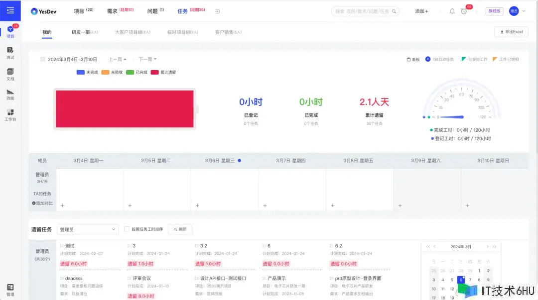 YesDev——简略好用、免费又智能的项目办理东西 YesDev——简略好用、免费又智能的项目办理东西