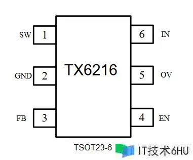 1.2MHz,固定频率白光LED驱动器 1.2MHz,固定频率白光LED驱动器