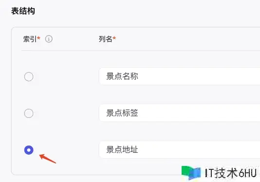 Coze + 爬虫 = 周末去哪不必愁 Coze + 爬虫 = 周末去哪不必愁