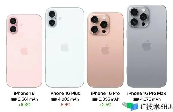 #6 iOS 18 和 iPhone 16 最新消息、Apple 申请智能眼镜专利、Vision Pro 即将推出沉浸式史前星球 #6 iOS 18 和 iPhone 16 最新消息、Apple 申请智能眼镜专利、Vision Pro 即将推出沉浸式史前星球