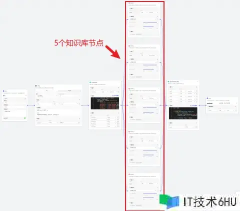 Coze + 爬虫 = 周末去哪不必愁 Coze + 爬虫 = 周末去哪不必愁
