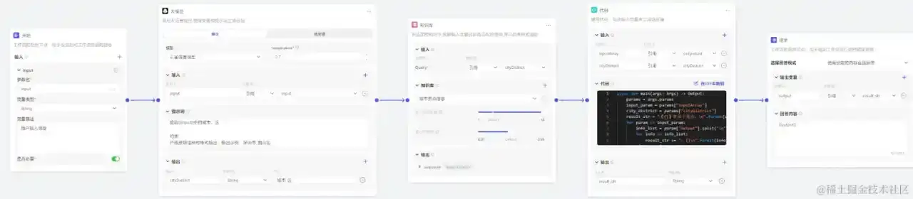 Coze + 爬虫 = 周末去哪不必愁 Coze + 爬虫 = 周末去哪不必愁