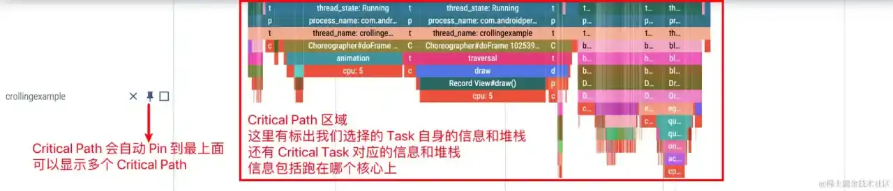 Android Perfetto 系列 3:熟悉 Perfetto View Android Perfetto 系列 3:熟悉 Perfetto View